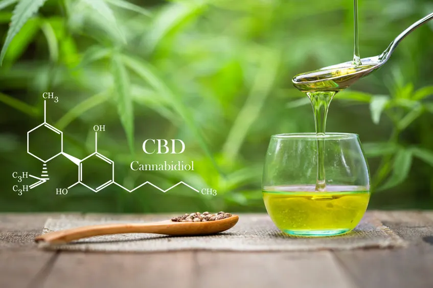 Acheter du CBD sur un site spécialisé quels critères vérifier